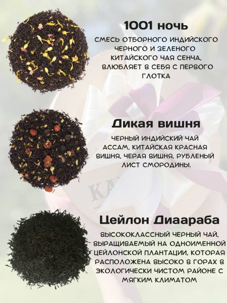 Подарочный набор "Теплые воспоминания"